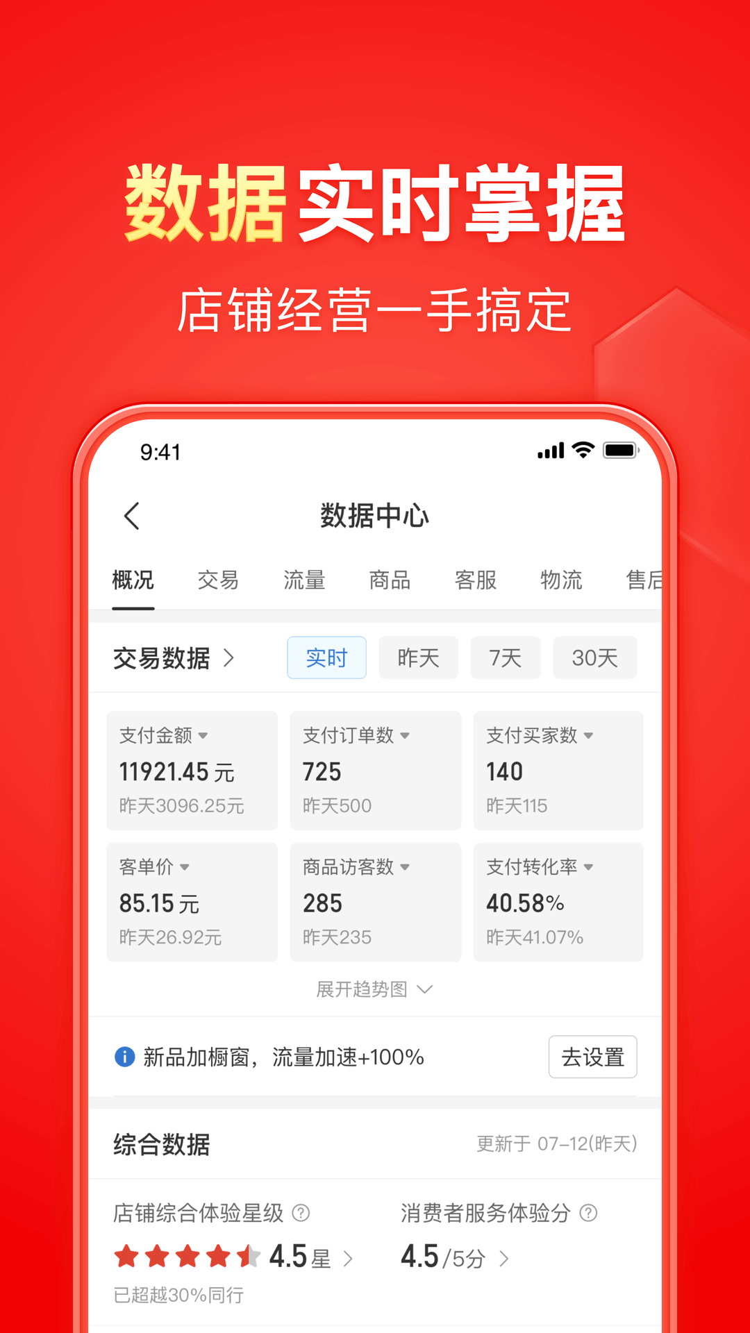 农场主三姐妹2皇辰一截图